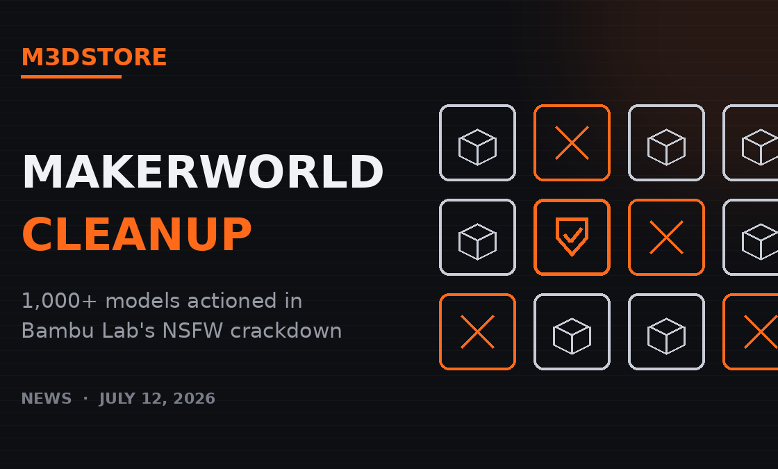 Bambu Lab Cleans Up MakerWorld: Over 1,000 Models Hit in NSFW Crackdown, “Minor Protection Mode” on the Way