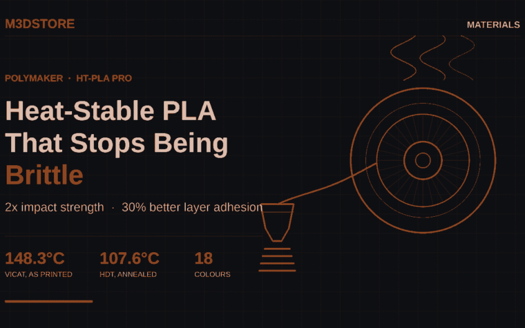 Polymaker’s HT-PLA Pro Fixes High-Temp PLA’s Biggest Weakness: Brittleness