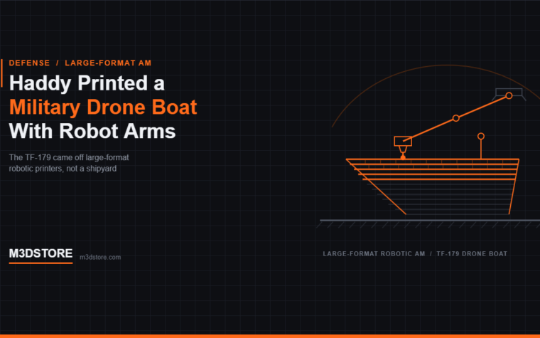 Haddy Printed a Military Drone Boat With Robot Arms — but Won’t Say Who It’s For