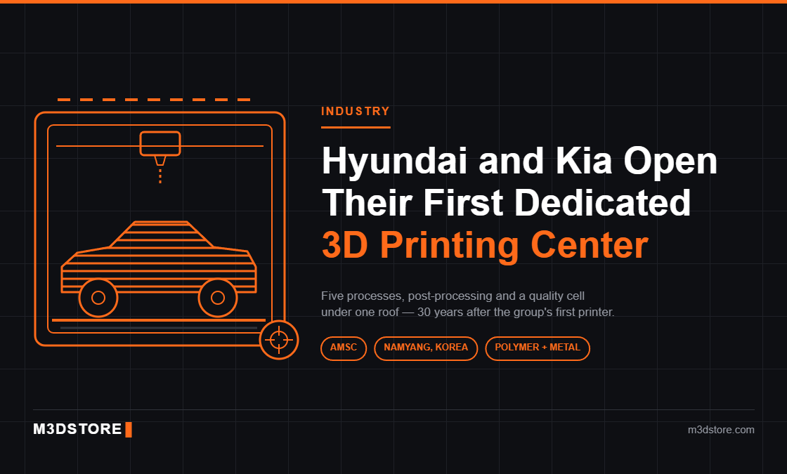Hyundai and Kia Open Their First Dedicated 3D Printing Center — 30 Years After Their First Printer