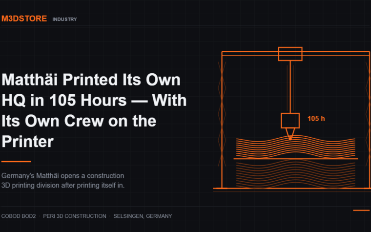 Matthäi Printed Its Own HQ in 105 Hours — With Its Own Crew on the Printer